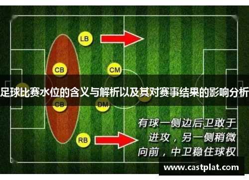 足球比赛水位的含义与解析以及其对赛事结果的影响分析